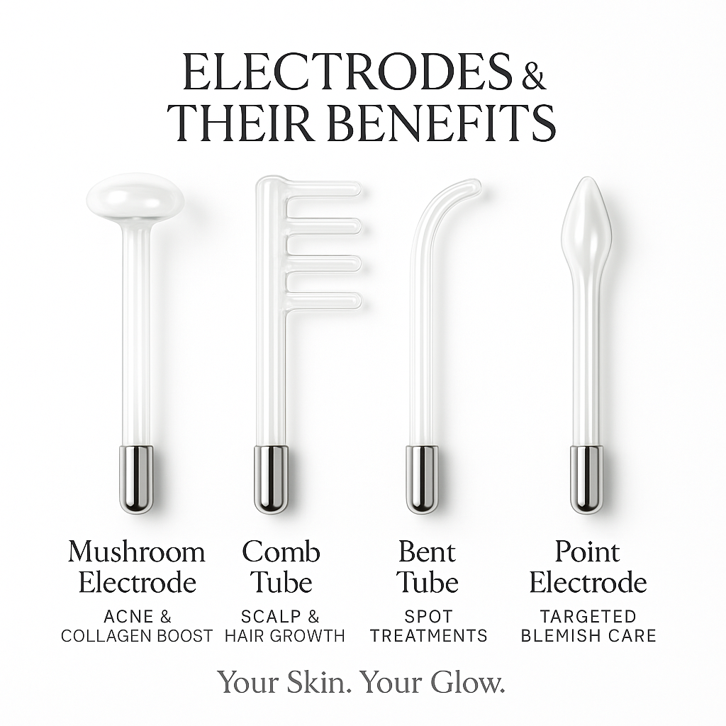 Skin & Hair Revitalizing Wand